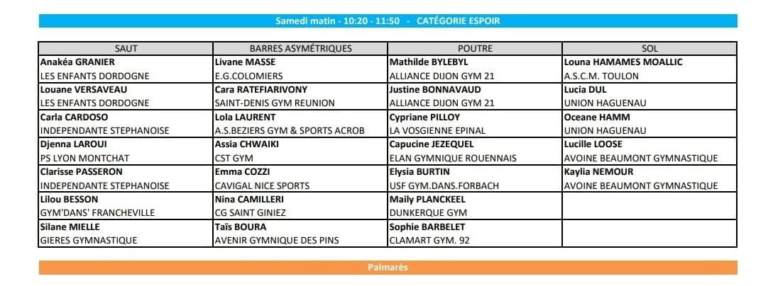 CAEN GAF ESPOIR