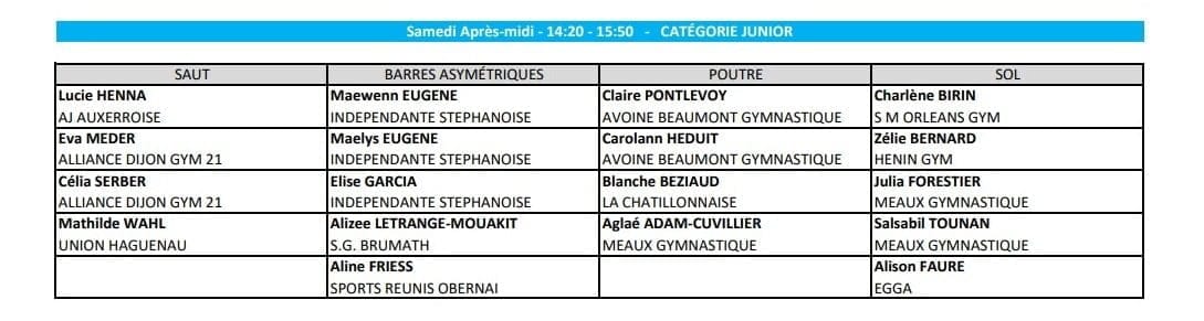 CAEN GAF JUNIOR