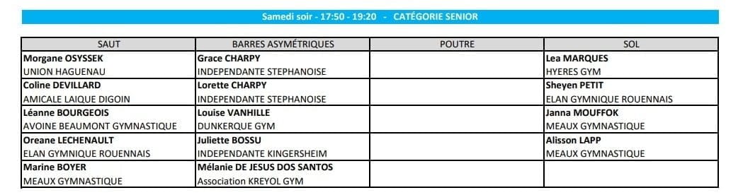 CAEN GAF SENIOR