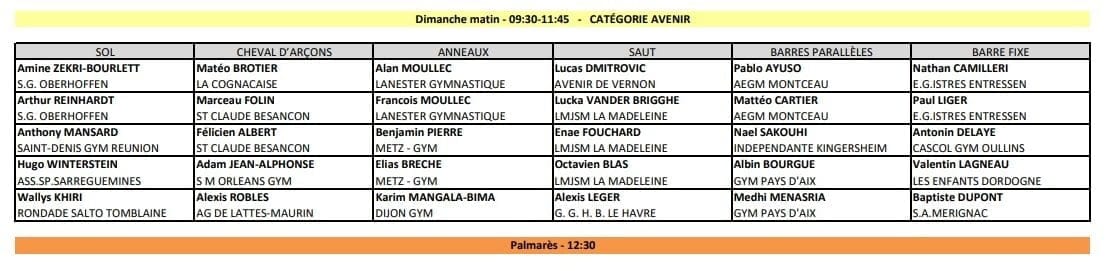 CAEN GAM AVENIR