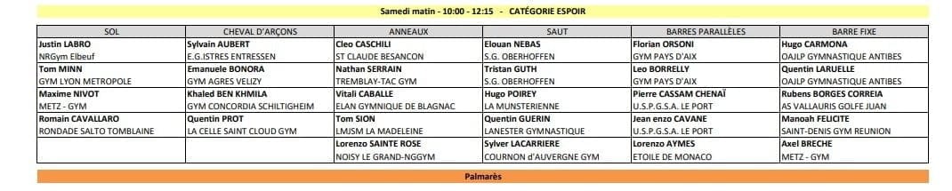 CAEN GAM ESPOIR