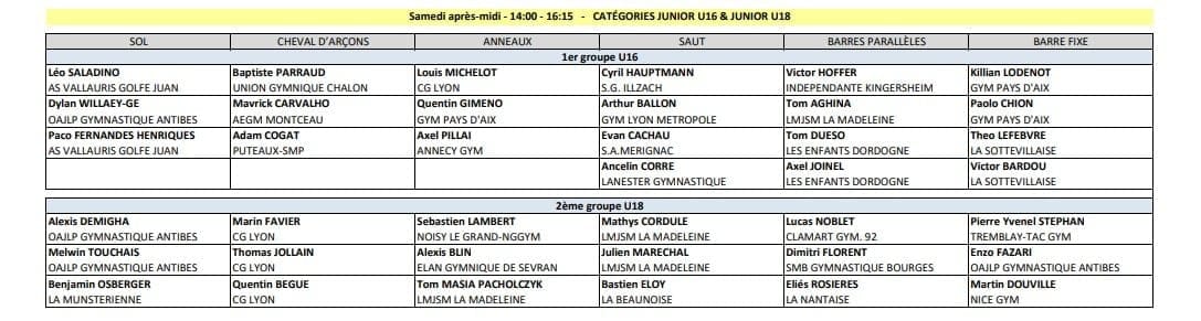 CAEN GAM JUNIOR