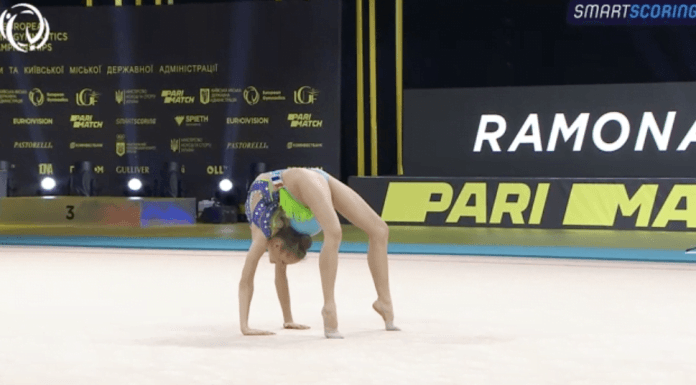 Championnats d’Europe de GR : les résultats