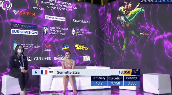 Podcast : retour sur les finales par engin