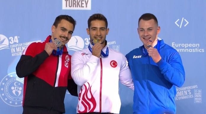 Championnats d’Europe GAM (Mersin 2020) : Les resultats des finales par appareil