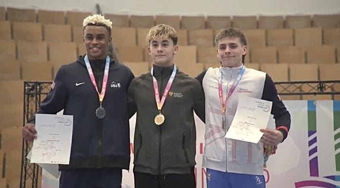 Junior Team Cup : les résultats