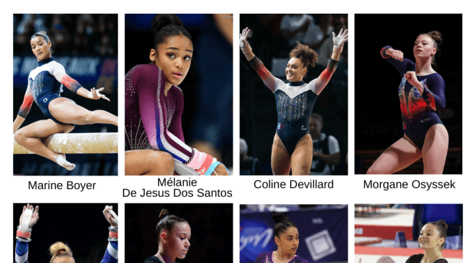 Jeux Olympiques de Paris 2024 : huit gymnastes engagées sur la phase finale de préparation, Julia Forestier de retour