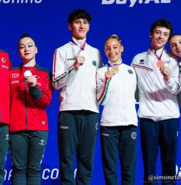 Championnats d’Europe junior d’aérobic : de l’or et du bronze pour la France