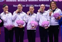 Championnats du monde junior (Manille 2025) : les résultats complets