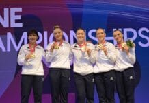 Les Françaises sur le toit du monde en tumbling