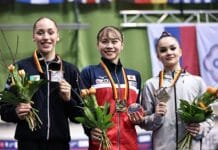 Coupe du monde de Cottbus : les résultats complets