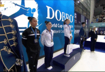 Coupe du monde d’Osijek : Elena Colas et Maiana Prat médaillées