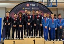 European Gymnastics League (2026) : 10 médailles pour les Français