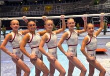 Championnats d’Europe GAF (Zagreb 2026) : les ordres de passages en junior