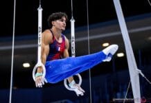 Championnats d’Europe GAM (Zagreb 2026) : les résultats détaillés