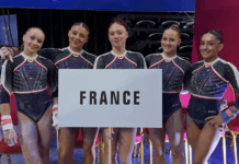 Championnats d’Europe GAF Zagreb (2026) : Suivez les qualifications des Françaises en direct commenté